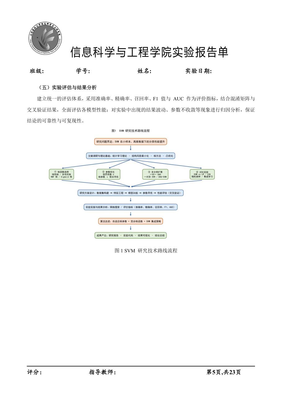 课程论文 / 读书报告 第 7 页
