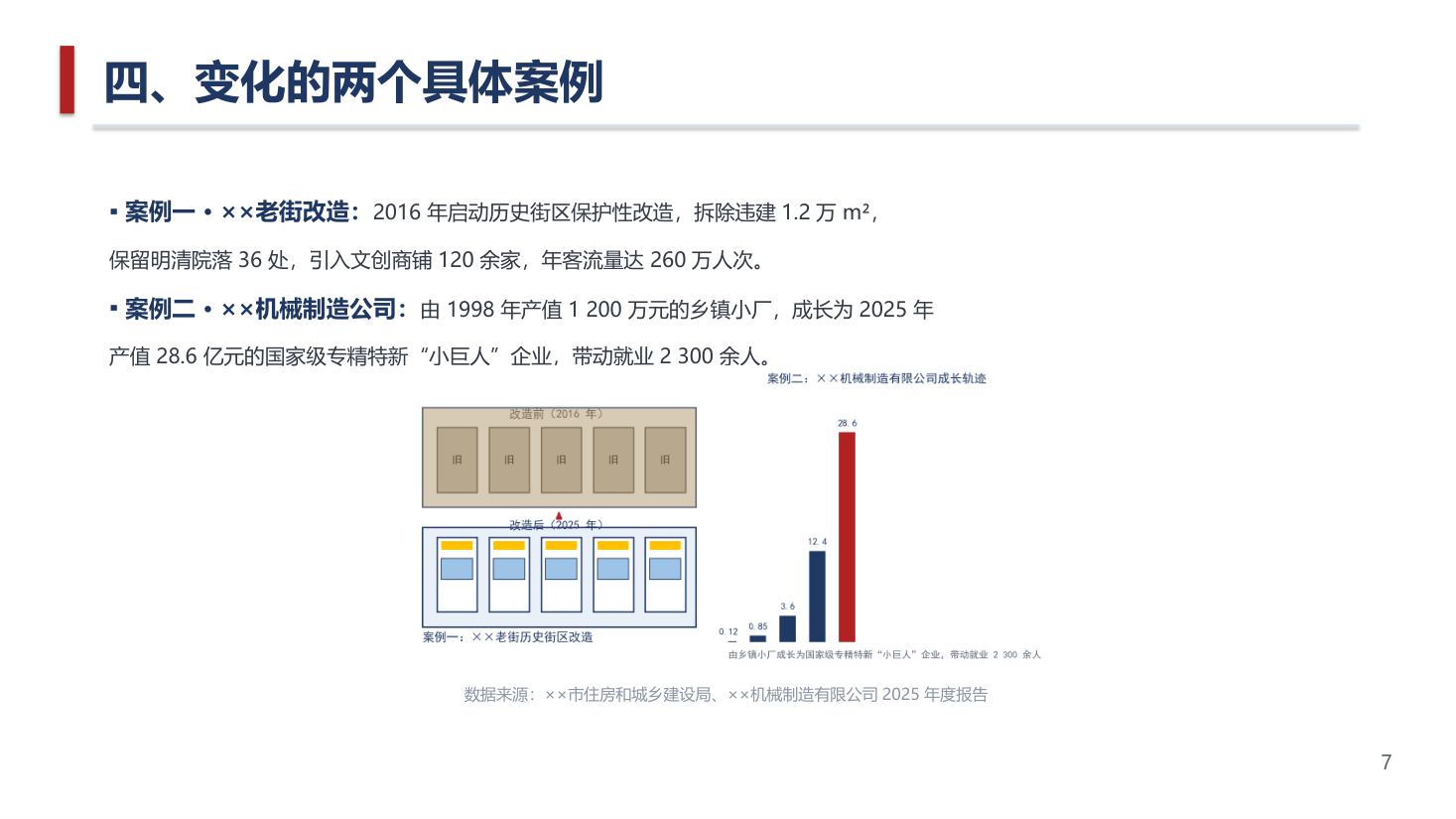 答辩 / 汇报 PPT 第 7 页