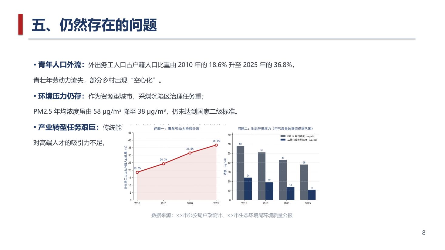 答辩 / 汇报 PPT 第 8 页