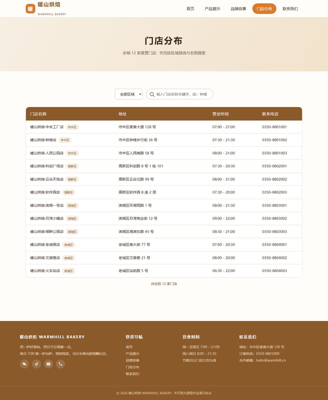 网页 / 源码工程 第 3 图